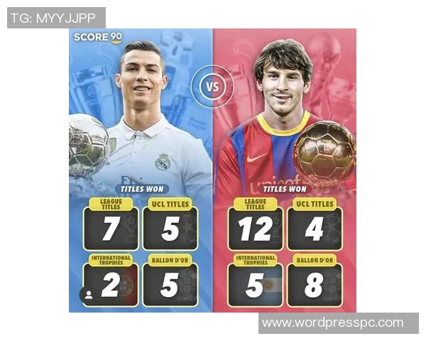 梅西和C罗职业生涯数据对比