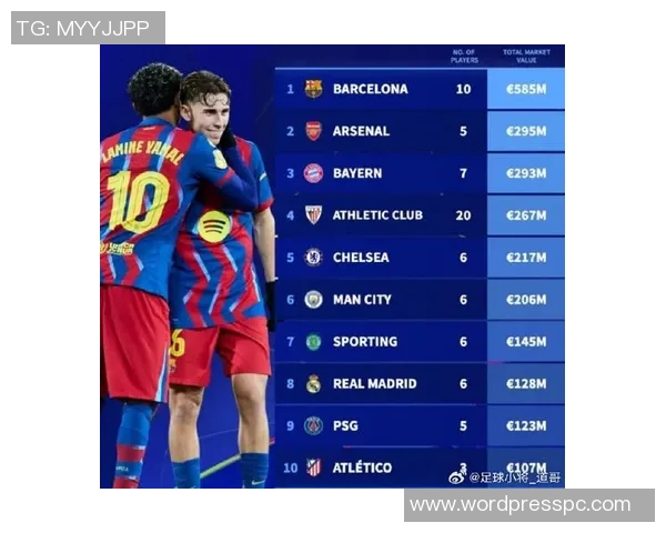 技术统计:巴萨近5场表现一览 技术统计:巴萨近5场表现一览