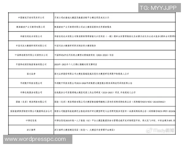 奥运会项目中裁判主观评分公正性舆情分析模型